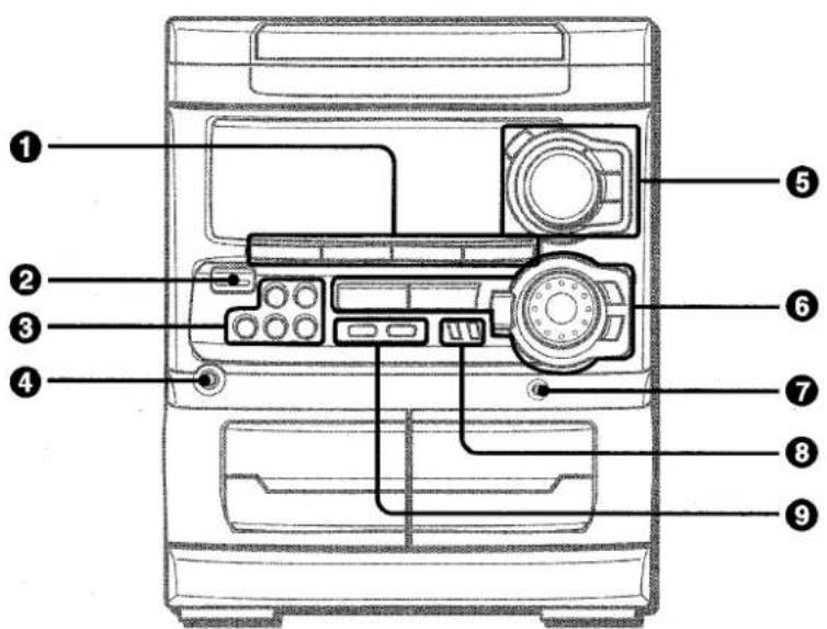 AIWA CXNMT320 - NOMENCLATURE - 1