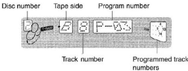 AIWA CXNMT320 - To check the order of the programmed track numbers - 1