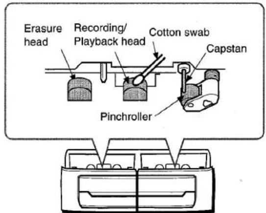 AIWA CXNMT320 - To clean the heads and tape paths - 1