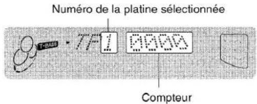 AIWA CXNMT320 - OPERATIONS DE BASE - 3
