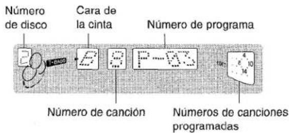 AIWA CXNMT320 - Para comprobar el orden de los números de las canciones programadas - 1