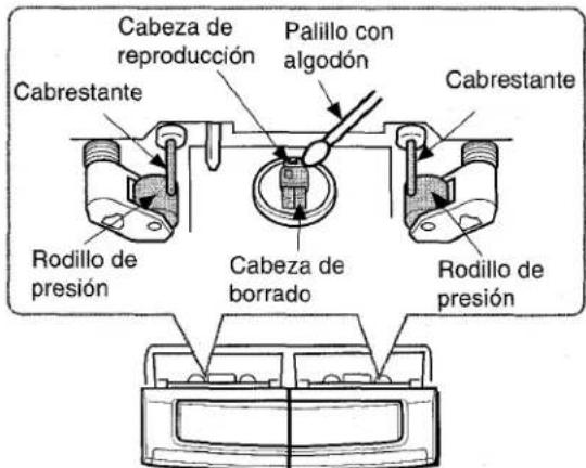 AIWA CXNMT50 - Para limpiar las cabezas y los puntos por donde pasa la cinta - 1