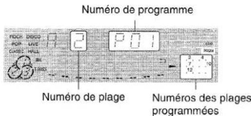 AIWA CXNMT50 - REMARQUE - 5