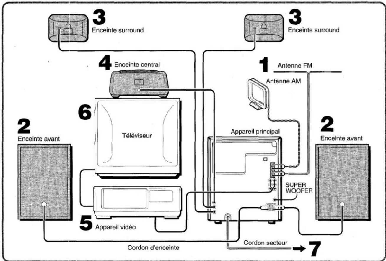 AIWA CXNMT50 - IMPORTANT: - 1