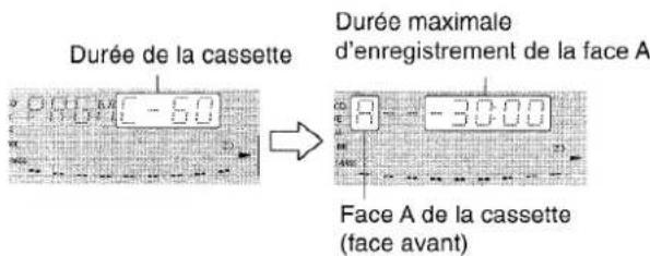 AIWA CXNMT50 - REMARQUE - 2