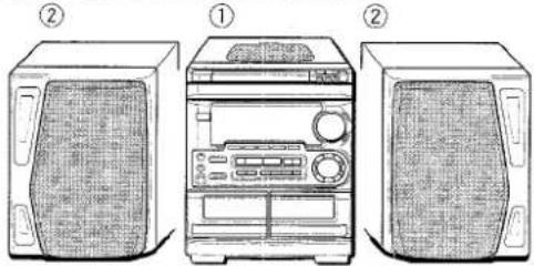 AIWA CXNMT50 - SETTING UP - 1