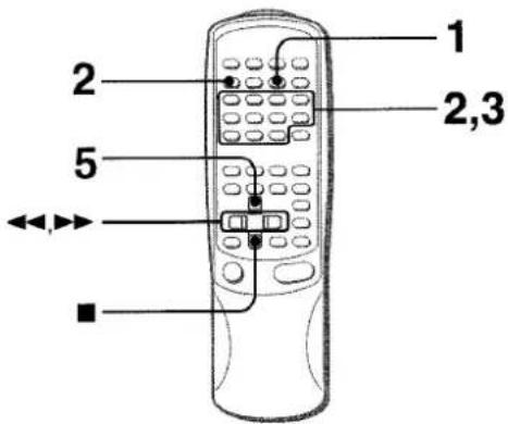 AIWA CXNMT50 - PROGRAMMED PLAY - 1