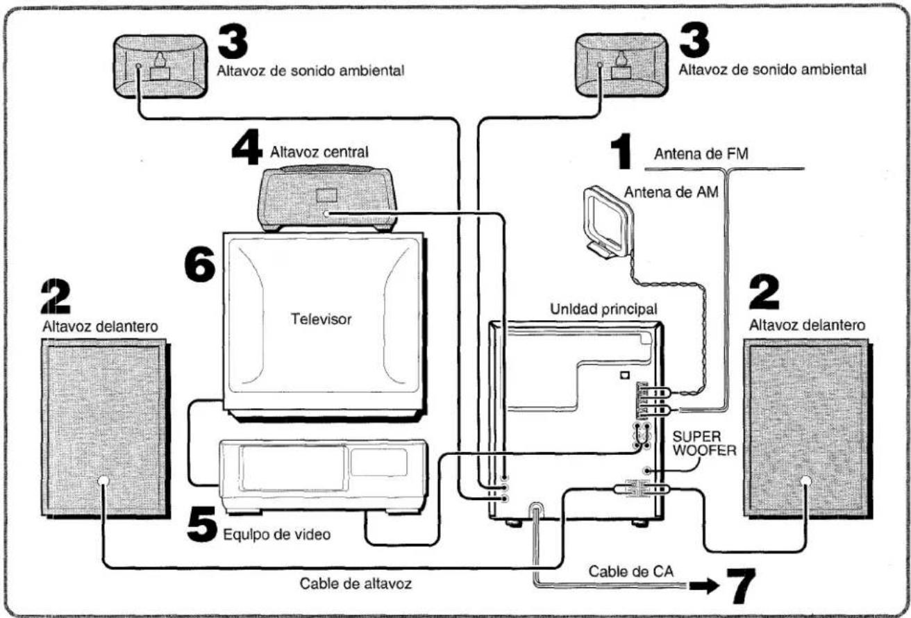 AIWA CXNMT50 - IMPORTANTE - 1