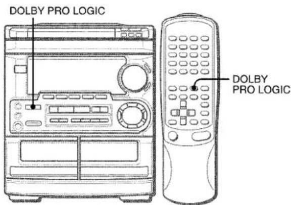 AIWA CXNMT50 - LECTURE AVEC LE SYSTEME DOLBY PRO LOGIC - 1