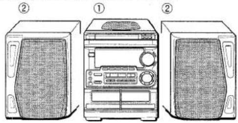 AIWA CXNMT50 - SON - 1