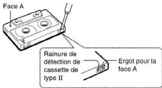 AIWA CXNMT50 - Au sujet des cassettes - 1