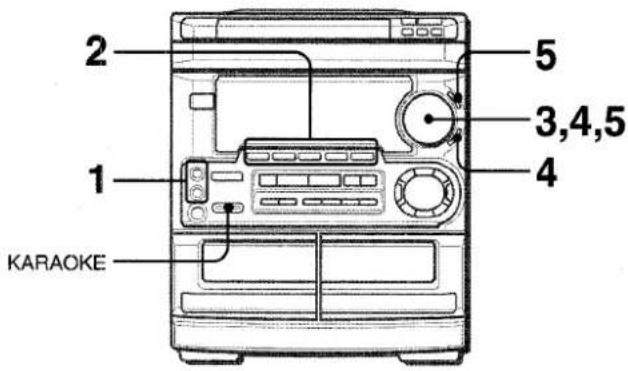 AIWA CXNMT50 - MEZCLA MICROFONICA - 1