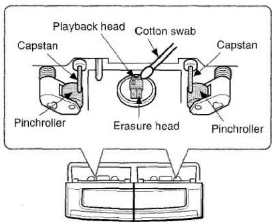 AIWA CXNMT50 - To clean the heads and tape paths - 1