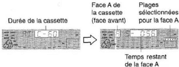 AIWA CXNMT50 - REMARQUE - 2