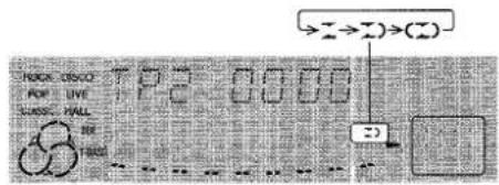 AIWA CXNMT50 - Pour sélectionner un mode d'inversion (platine 2 seulement) - 1