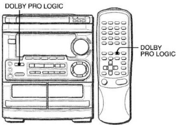 AIWA CXNMT50 - REPRODUCCION CON DOLBY PRO LOGIC - 1