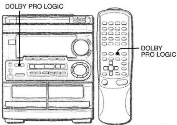 AIWA CXNMT50 - PLAY WITH DOLBY PRO LOGIC - 1
