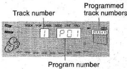 AIWA CXNA92 - To check the order of the programmed track numbers - 1