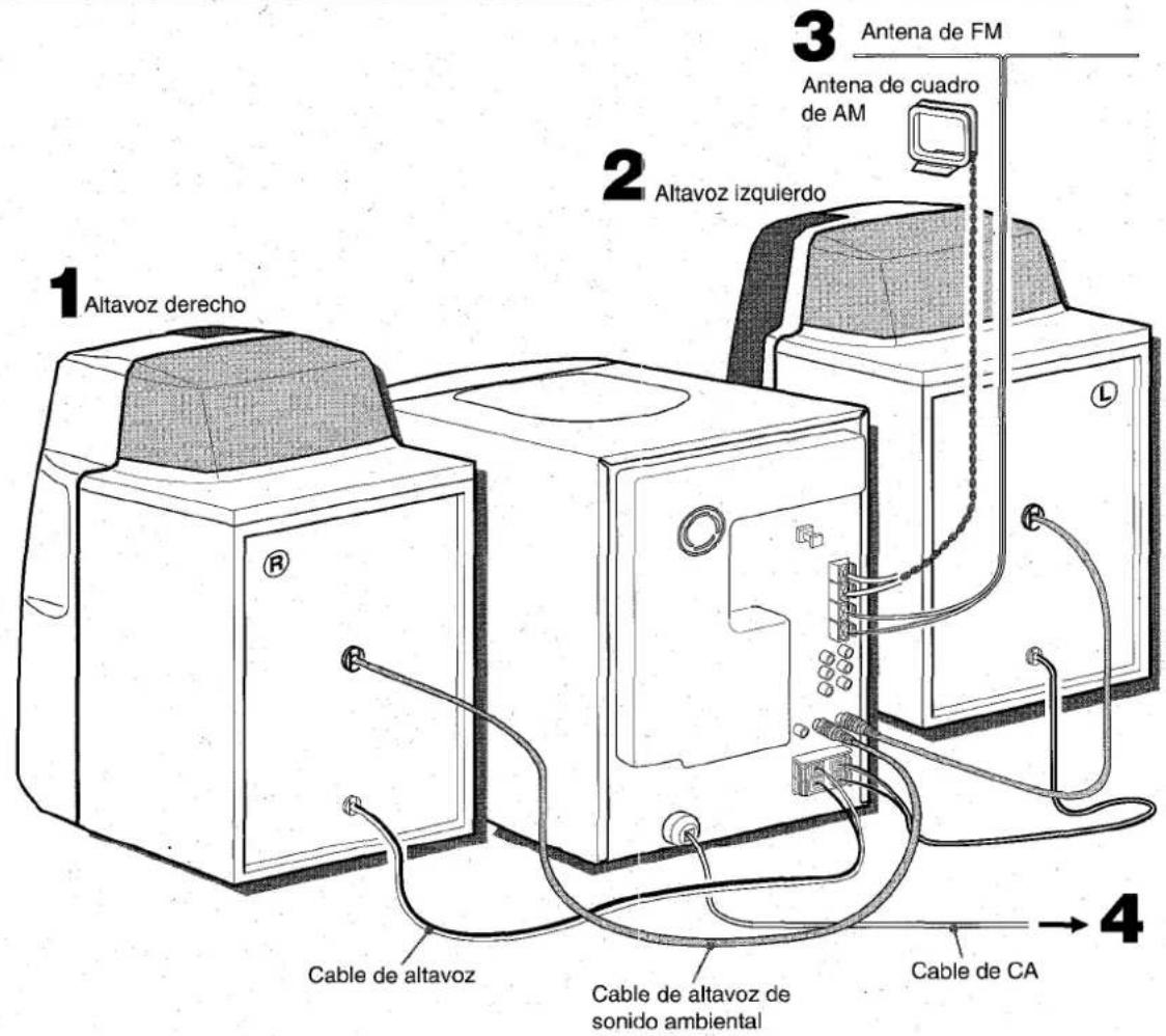 AIWA CXNA92 - Conecte el cable de alimentacion de CA a una toma de CA. - 1