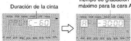 AIWA CXNA92 - NOTA - 2