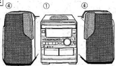AIWA CXNA92 - CONNEXIONS - 2