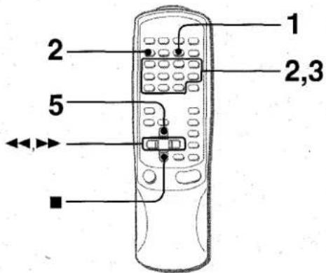AIWA CXNA92 - PROGRAMMED PLAY - 1