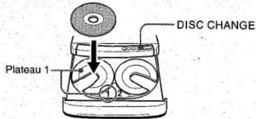 AIWA CXNA92 - OPERATIONS DE BASE - 2