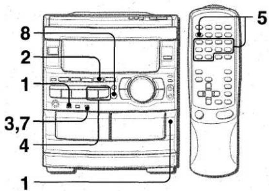 AIWA CXNA92 - ENREGISTREMENT AVEC MONTAGE PROGRAMME - 1