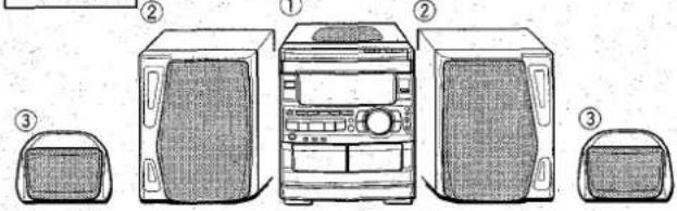 AIWA CXNA92 - CONNEXIONS - 1