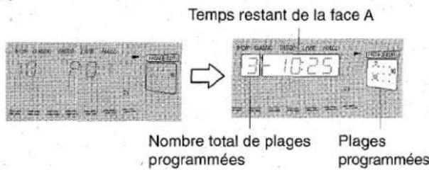 AIWA CXNA92 - REMARQUE - 3