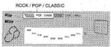 AIWA CXNA92 - GRAPHIC EQUALIZER - 1