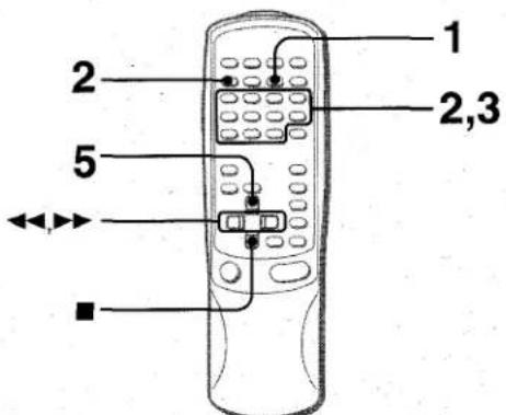 AIWA CXNA92 - LECTURE PROGRAMMEE - 1
