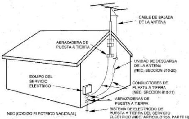 AIWA CXNA92 - Antena exterior - 1
