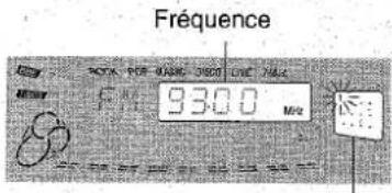 AIWA CXNA92 - MEMORISATION DE STATIONS - 2