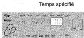 AIWA CXNA92 - Dans les quatre secondes qui suivent, appuyer sur la touche ou pour spécifier le temps jusqu'à la mise hors tension. - 1