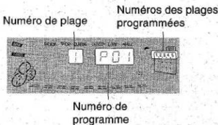 AIWA CXNA92 - REMARQUE - 4