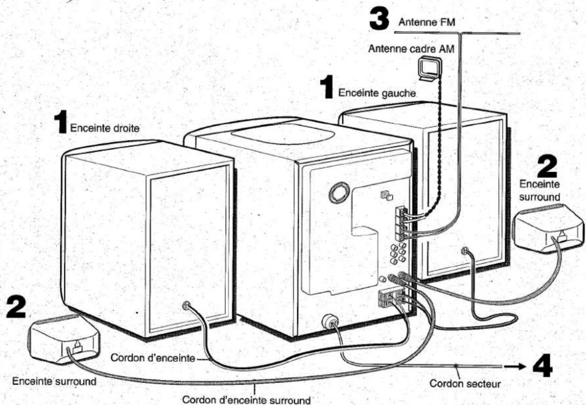AIWA CXNA92 - NSX-A94 - 4