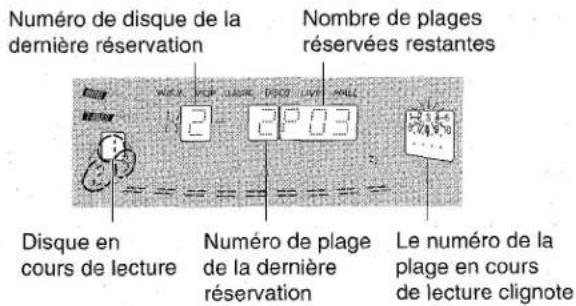 AIWA CXNA92 - PROGRAMME DE KARAOKE - 4