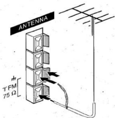 AIWA CXNA92 - CONNEXION D'UNE ANTENNE EXTERIEURE - 1