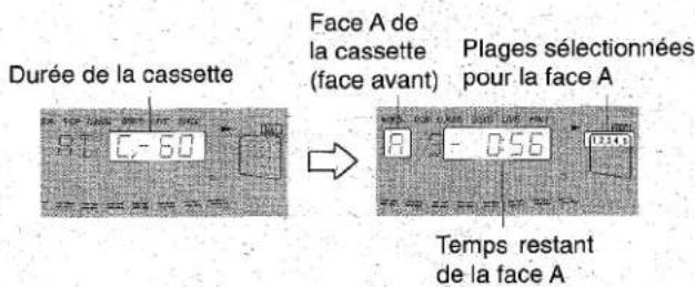 AIWA CXNA92 - REMARQUE - 3
