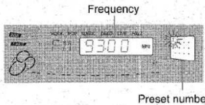 AIWA CXNA71 - PRESETTING STATIONS - 2