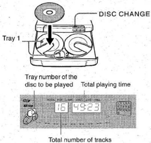 AIWA CXNA71 - Press the CD button, then press the OPEN/CLOSE button to open the disc compartment. Load disc(s) with the label side up. - 1