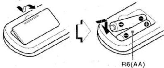 AIWA CXNA71 - Inserting batteries - 1