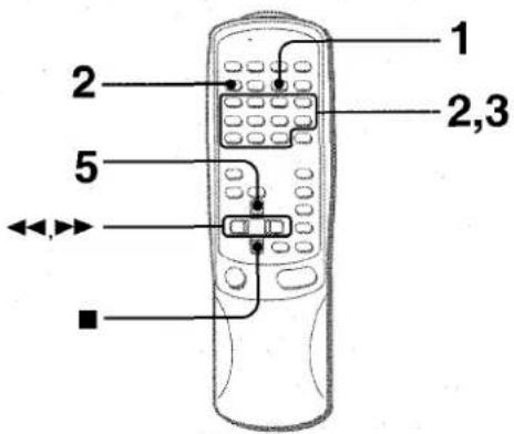 AIWA CXNA71 - PROGRAMMED PLAY - 1