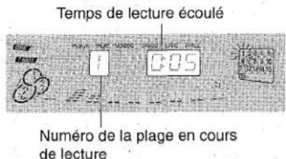 AIWA CXNA71 - Lecture de disques - 1