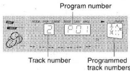 AIWA CXNA71 - NOTE - 5