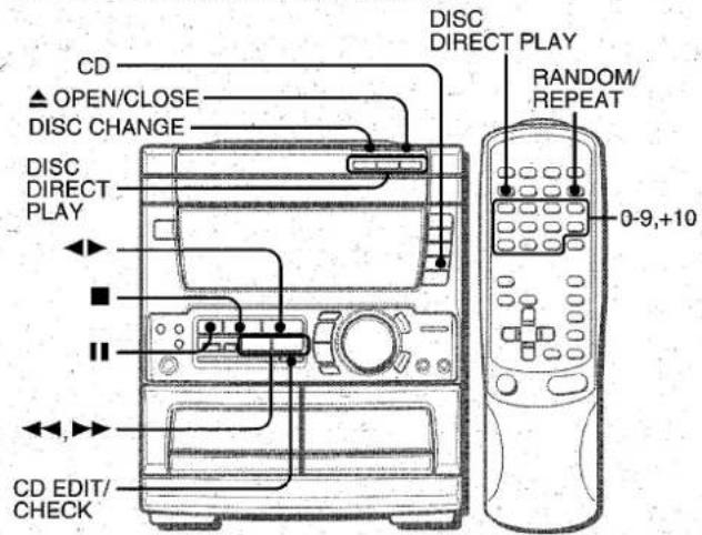 AIWA CXNA71 - INTRODUCCION DE DISCOS - 1