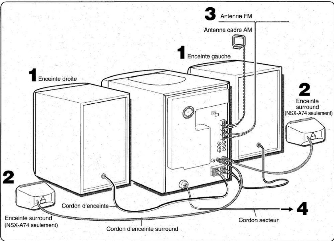 AIWA CXNA71 - Connecter les antennes fournies. - 6