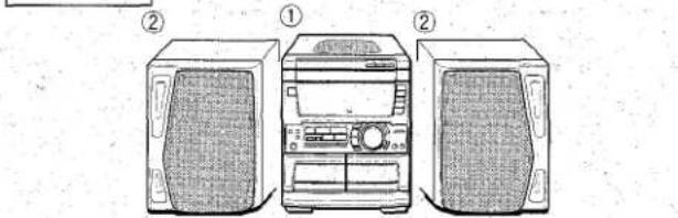 AIWA CXNA71 - Compruebe su sistemas y accesorios - 1