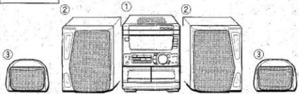 AIWA CXNA71 - Compruebe su sistemas y accesorios - 2